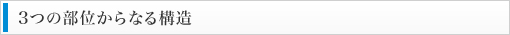 3つの部位からなる構造
