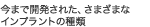 今まで開発された、さまざまなインプラントの種類