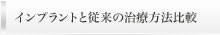 インプラントと従来の治療方法比較