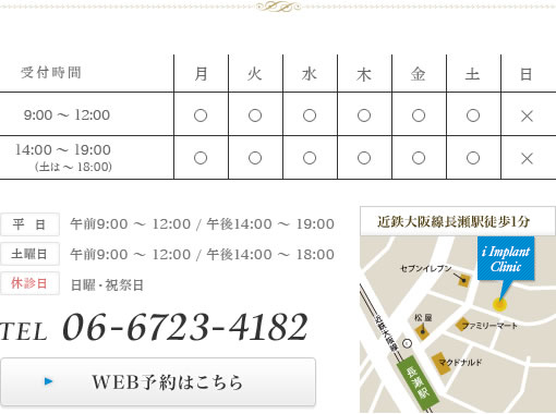 電話番号、診療時間と地図