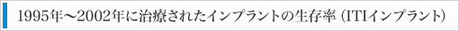 1995年～2002年に治療されたインプラントの生存率（ITIインプラント）